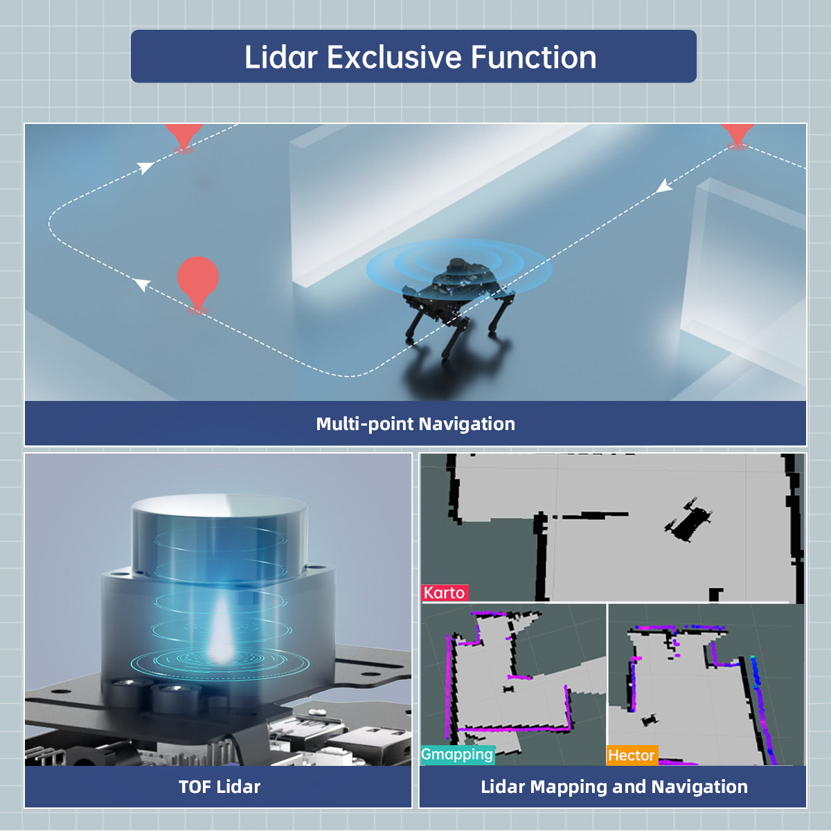 Hiwonder PuppyPi ROS Quadruped Robot with Raspberry Pi, Integrated with Large AI Model (ChatGPT), Supports AI Vision, Voice Interaction, LiDAR, and Robotic Arm Attachment Hiwonder PuppyPi ROS Quadruped Robot with Raspberry Pi, Integrated with Large AI Model (ChatGPT), Supports AI Vision, Voice Interaction, LiDAR, and Robotic Arm Attachment